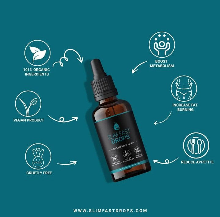 Slim Fast Drops | Liquid Weight Loss Support Supplement – Boost Metabolism & Burn Fat Naturally